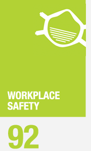 92-workplace-safety